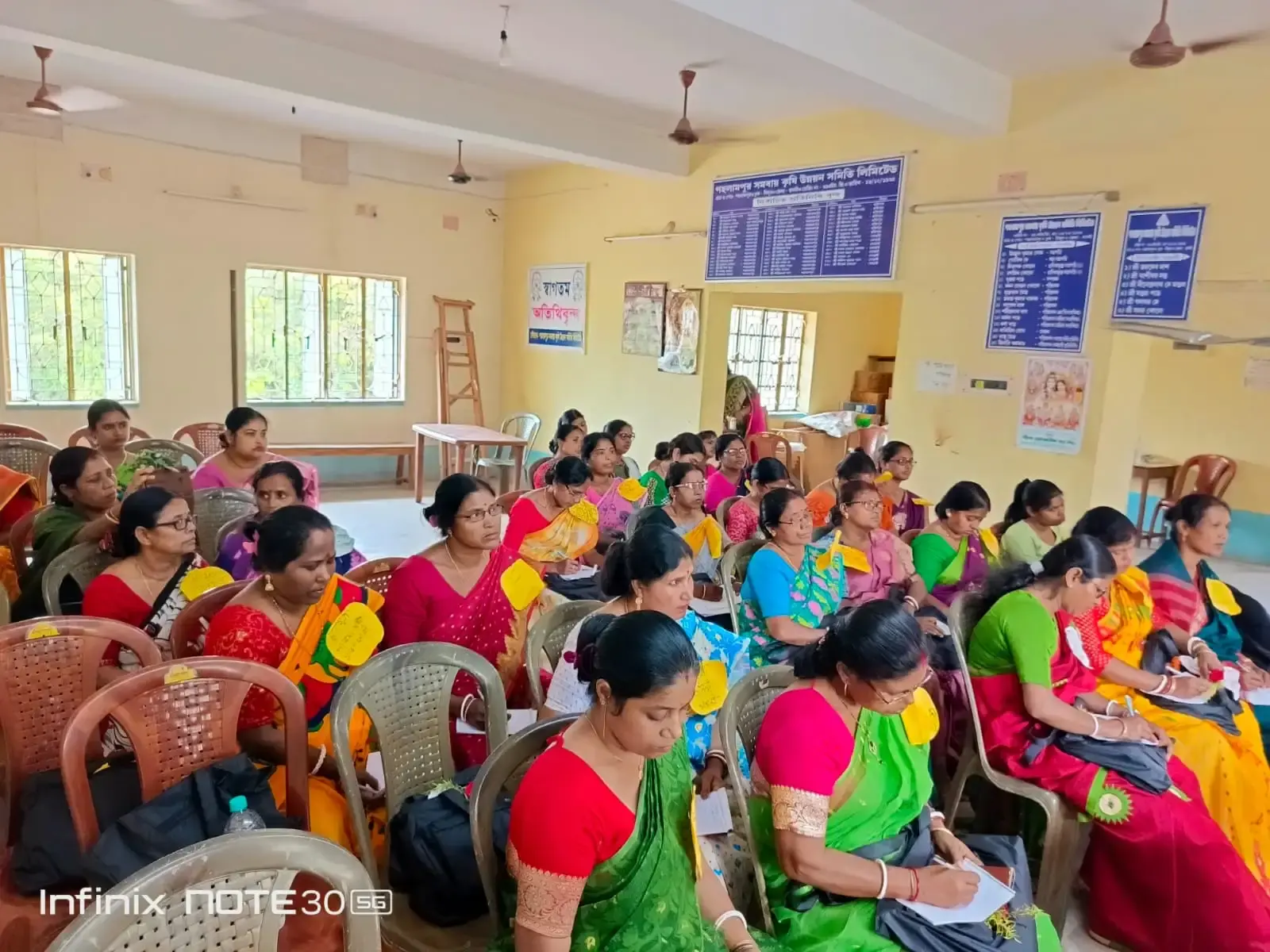 Exposure visit from Centre for Co-operative Management, Uttarpara